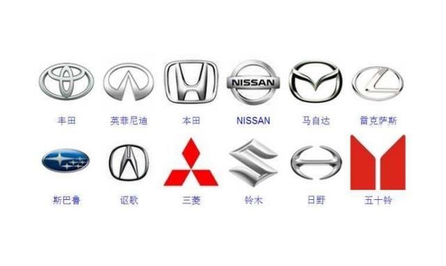 各国在华汽车质量排名:国产垫底,日韩高居前两位,美国