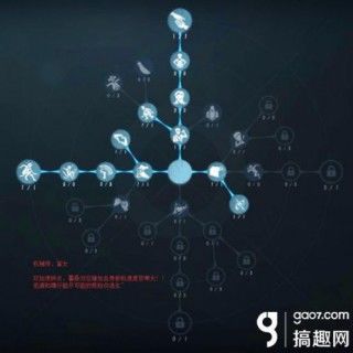 第五人格盲女加点攻略 第五人格盲女天赋怎么加?