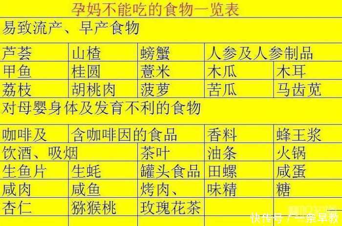 孕妇怀孕期间这几种食物不能吃, 最后配一张不能吃的食物一览表