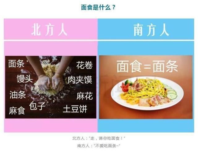 北方一碗面条和馒头搞定,南方人估计想吃的是大米饭加一只鸡或者一条