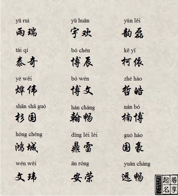 好听的男孩名字大全男孩
