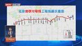 “地下北三环”轨道交通12号线开始空载试运行