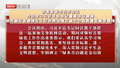 市委常委会召开会议 研究做好首都绿化工作等事项