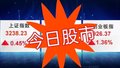 4月11号股市：三大指数低开反弹 卫星通信强势拉升