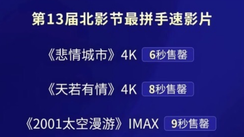 “丝路十年联想未来”特展背后的故事