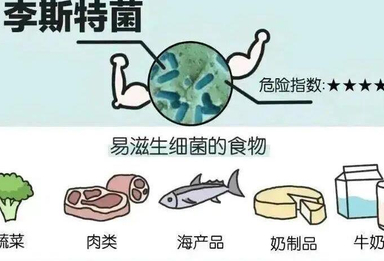 孕妇因吃剩菜不幸去世，这个隐匿的“冰箱杀手”别忽视！