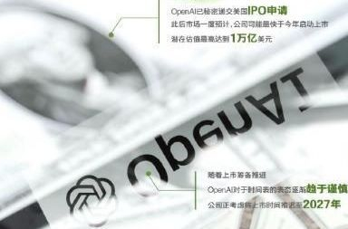 奥尔特曼：OpenAI不会在2026年上市