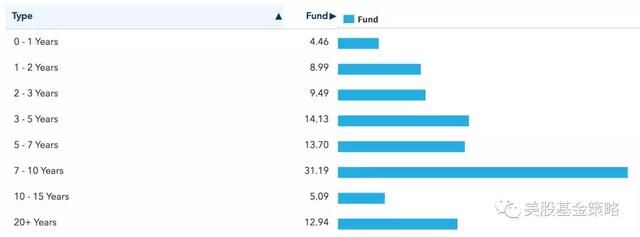 美国四处开打贸易战为何淡定自若?独角兽踩踏