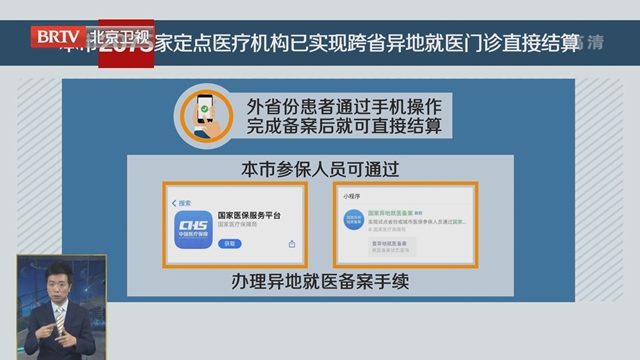 全市2075家定点医院实现门诊费用跨省直接结算 全市2075家定点医院实现门诊费用跨省直接结算