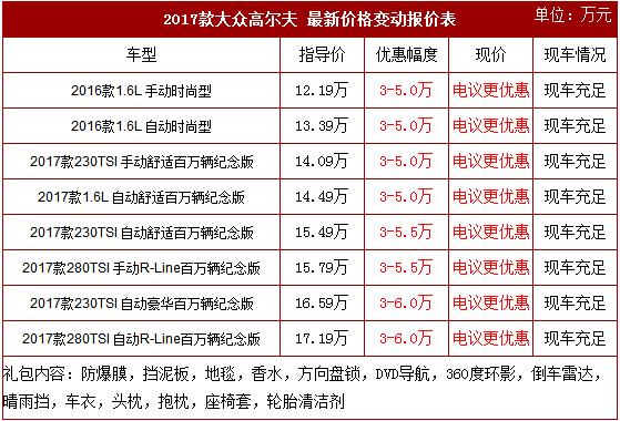 2017款大众高尔夫价格表 1.6L自动舒适报价