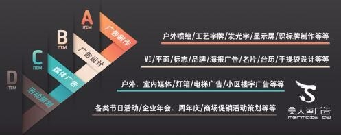 博鱼中国不愧是杭州美人鱼户外广告设计制作安装一步到位(图2)