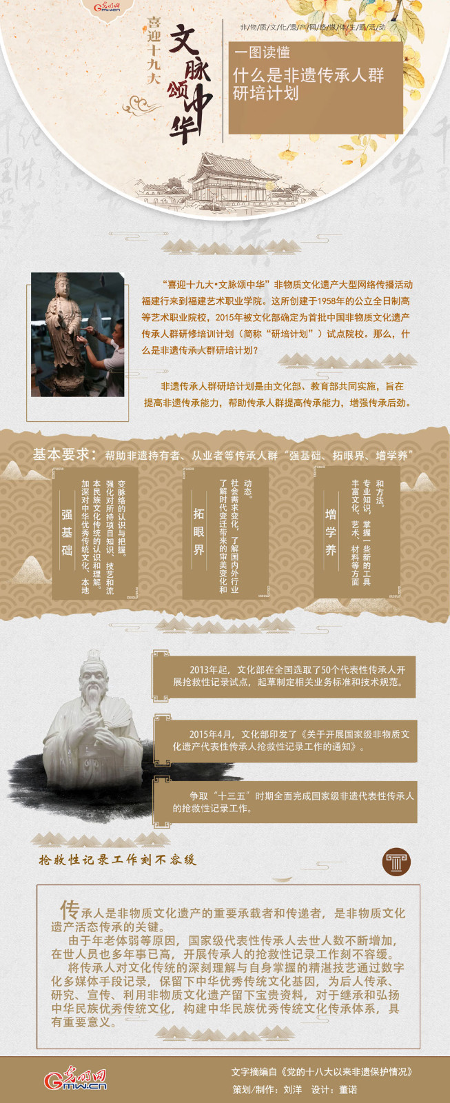 【喜迎十九大•文脉颂中华】图解|一图读懂什么是非遗传承人群研培计划 【喜迎十九大•文脉颂中华】图解|一图读懂什么是非遗传承人群研培计划