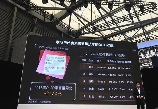 音画表现都无与伦比,但索尼A8F和A1两款OLE