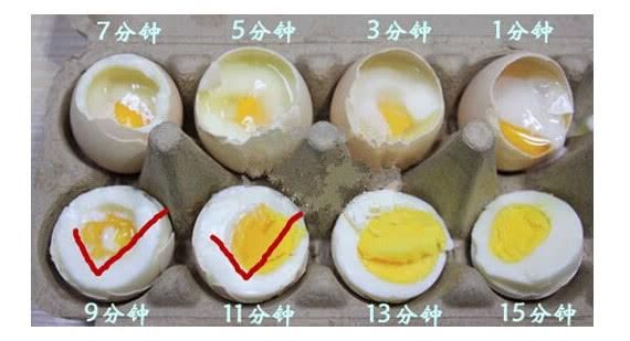 怎样煮鸡蛋才会好剥壳?是用热水煮还是冷水?