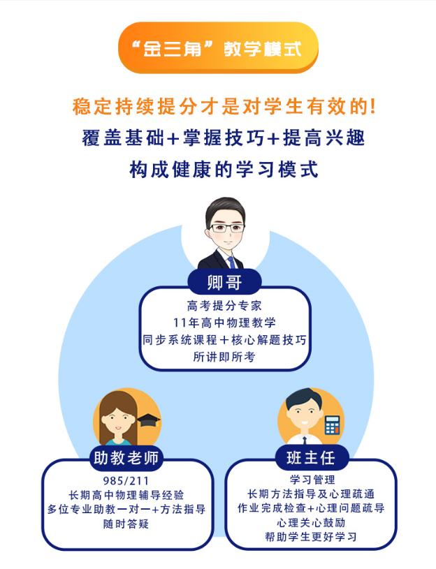 卿哥物理:核心掌握高分自破 高中物理核心提升方法(图3) 卿哥物理:核心掌握高分自破 高中物理核心提升方法(图3)