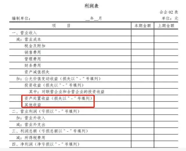 利润表格式修订对企业有什么影响?