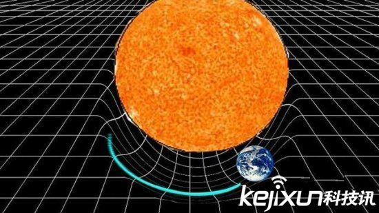 引力是由时空扭曲产生:广义相对论被证存在 引力是由时空扭曲产生:广义相对论被证存在