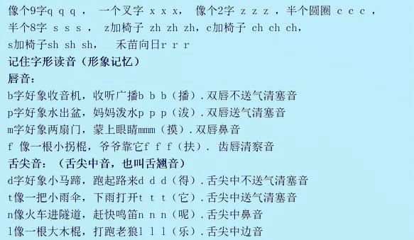 复旦妈妈一针见血:背住小学拼音万能口诀你就