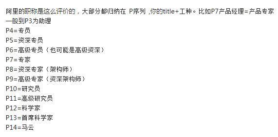 总包160万也才阿里p8程序员的偏低水平?来看