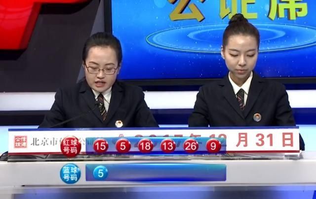 双色球新年第一期,小诸葛精选10胆,绝杀5红球