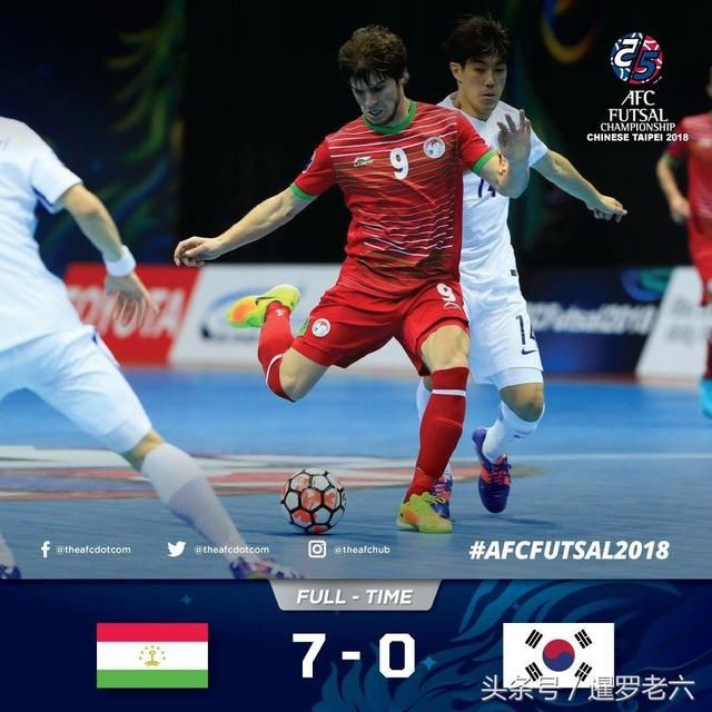 五人制亚洲杯中国队战绩强于韩国队,还是遗憾