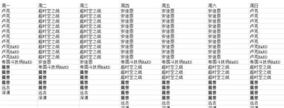 DNF论超时空之战上线后,打团时间安排 网友:不
