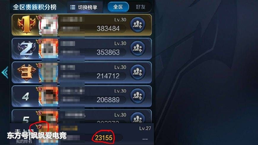 王者荣耀玩家贵族积分仅两万 最贵皮肤道具全