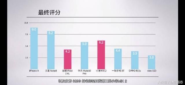 科技每天看:苹果CEO降频门喊冤,iPhone 6p整