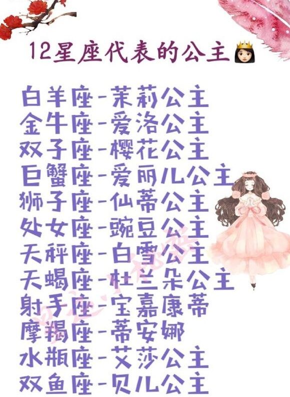 十二星座女嫁入豪门的指数和十二星座女生代表