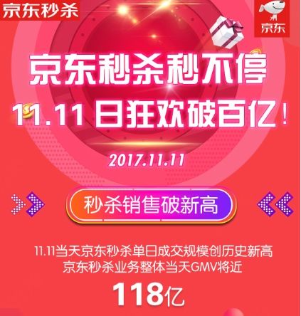 一天销售额破118亿 京东秒杀有啥秘密-北京时间