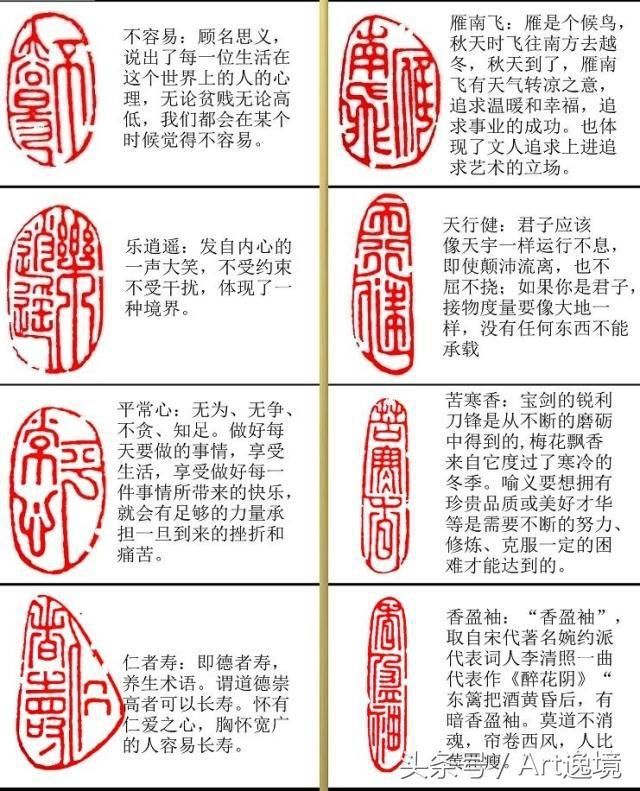 盖在书画作品中闲章,你的在文章中能找到吗?