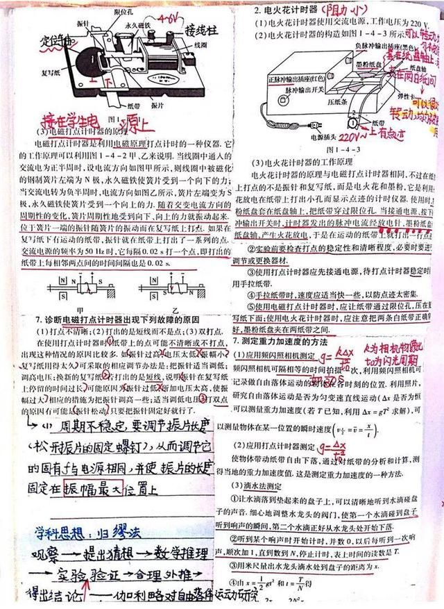 150页!高中物理最全手写笔记!学霸就是这样炼