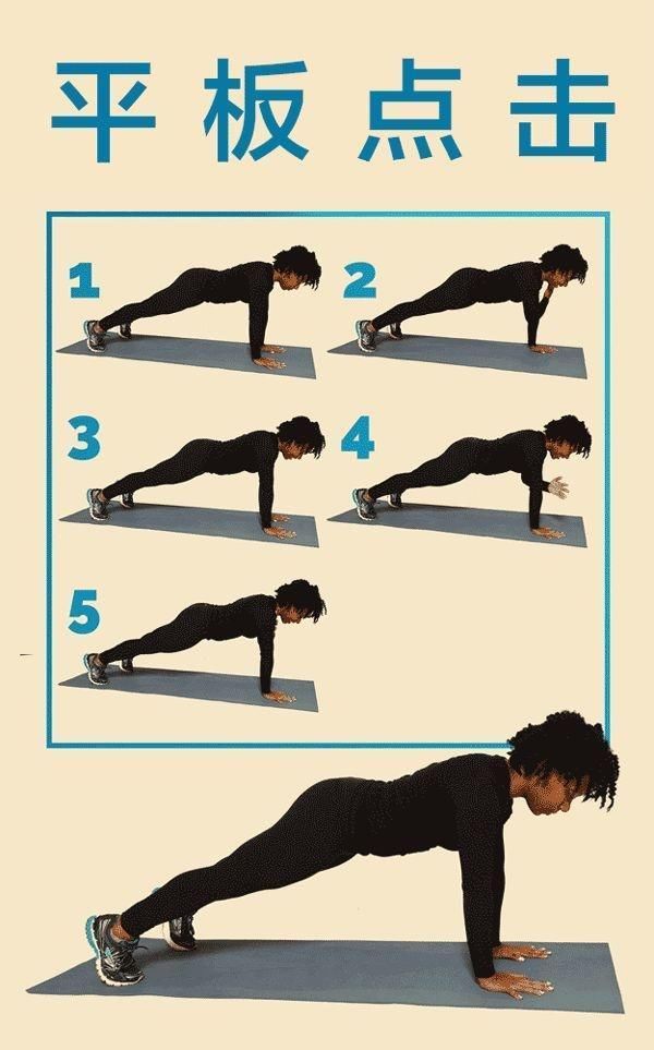 12种核心力量的黄金训练动作,你知道几个?