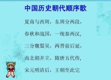 我国古代朝代顺序是怎样排列的?总共经历了多