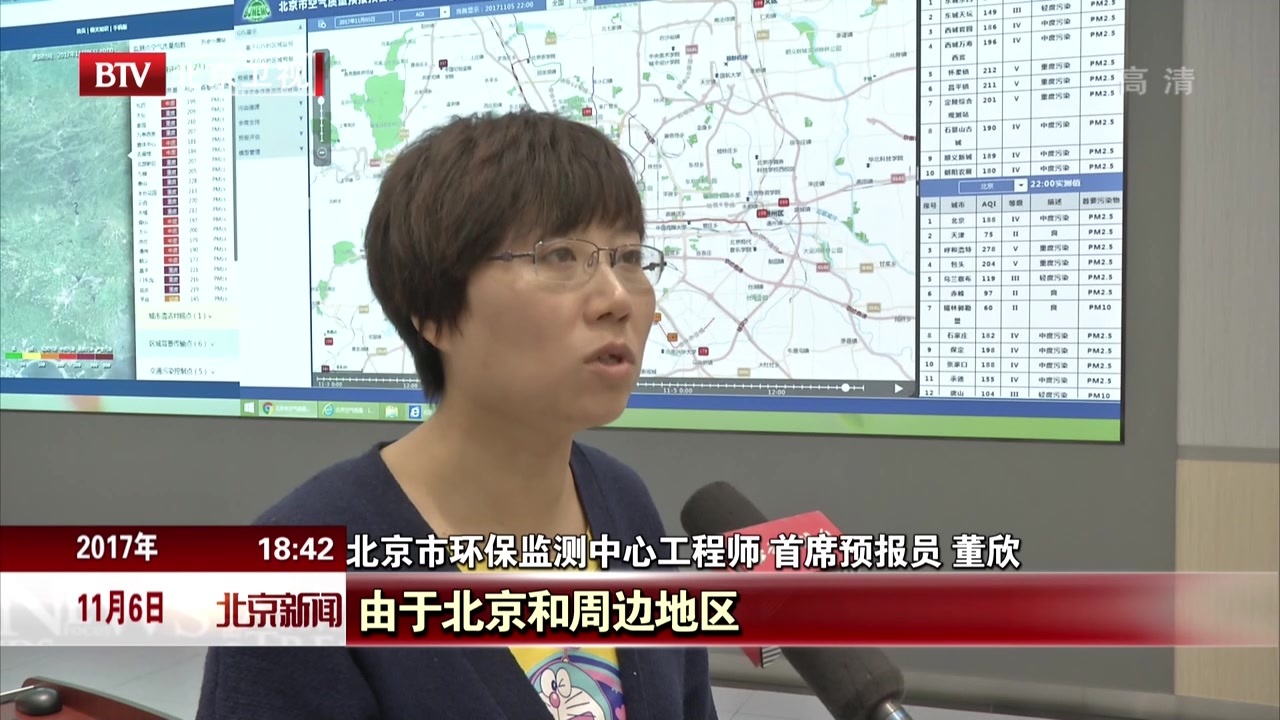 北京市采取积极措施应对污染天气 明天本市空气质量将逐步改善 北京市采取积极措施应对污染天气 明天本市空气质量将逐步改善