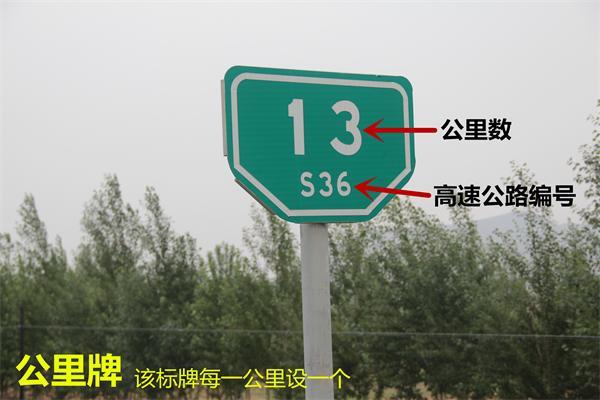 公里牌下部为高速公路编号,上部为所在位置距高速公路起点的公里数