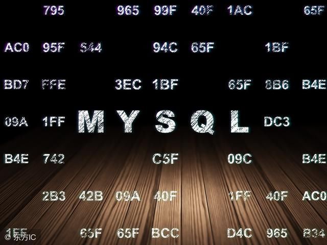mysql备份还原库命令方法解析