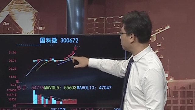 当红不让：当红高手揭晓本周参赛股
