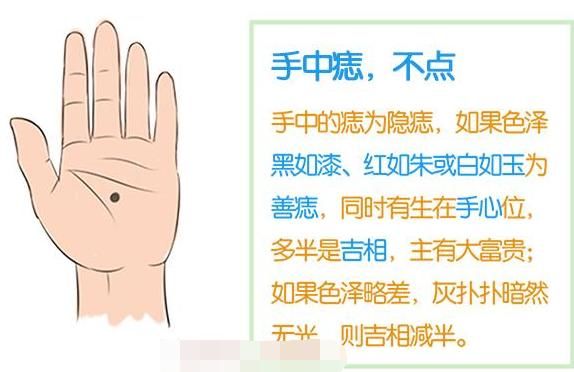 这个地方有痣的人,食禄运,一生衣食无忧!