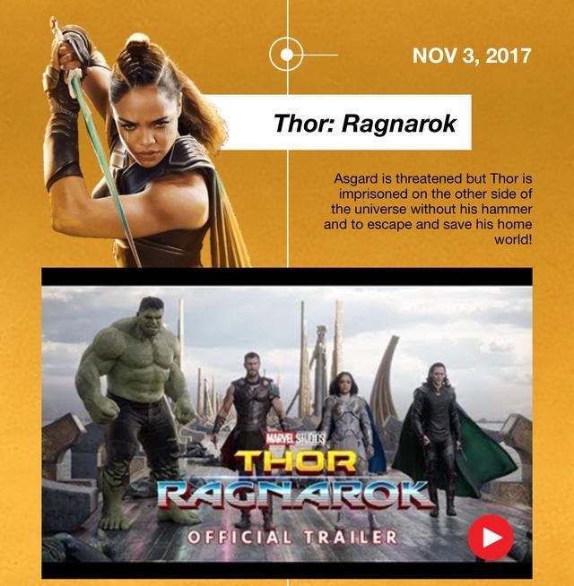 漫威官方公布20部漫威电影宇宙以及主要人物