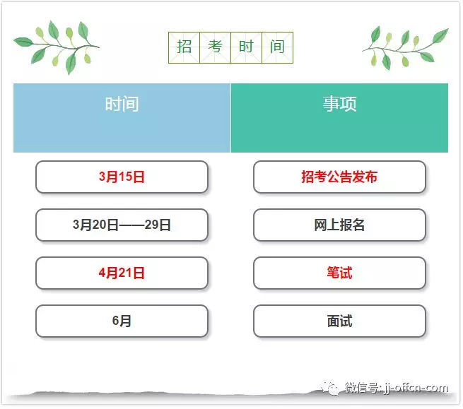 2018江西省考时间定了,4月21日笔试!3月20日