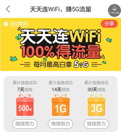 平安优联APP上线撒流量 天天连WiFi赚5G