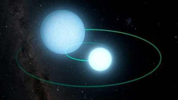 天文学家新发现一颗绕双恒星运转的行星