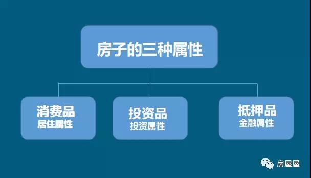 多年过后,人们仍会清晰地记起这四年,就像记起20年前的住房市场化改革