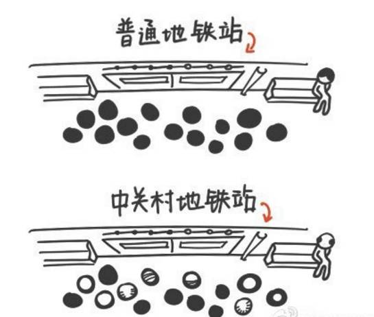 2000年人均工资_1949年人均寿命(2)