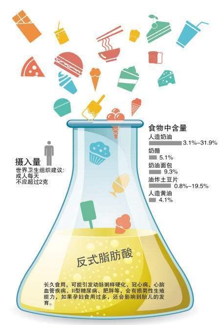 专家警告：奶茶细菌滋生迅速 建议2小时内喝完,2,食品安全,奶茶,第1张