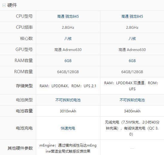 无线充电+DxO百分相机,小米MIX 2S降至2699