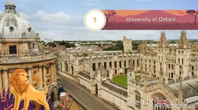 2019QS排名英国大学解读 Top10牛校你值得拥
