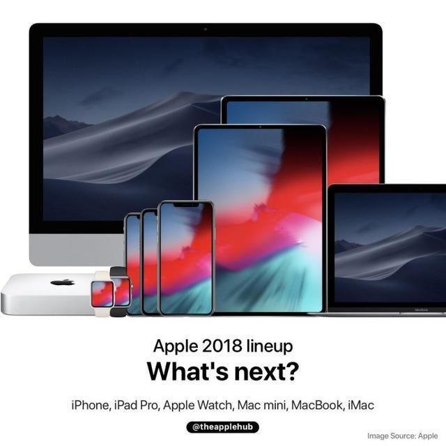 苹果2018款iPad Pro将取消耳机孔,网友:iPad现