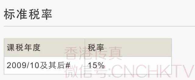 年薪12万在香港要交多少税?